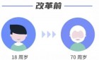 驾考新规 打算增驾的学员重点看过来