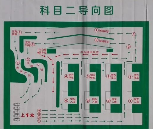 石家庄中科驾校科目二考场图