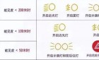 雾天出行安全小提示
